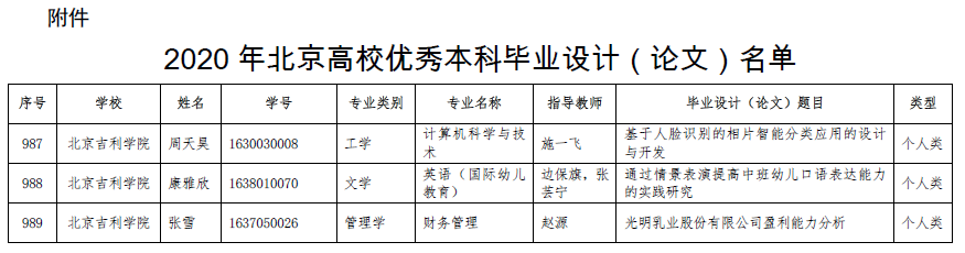 名单.png